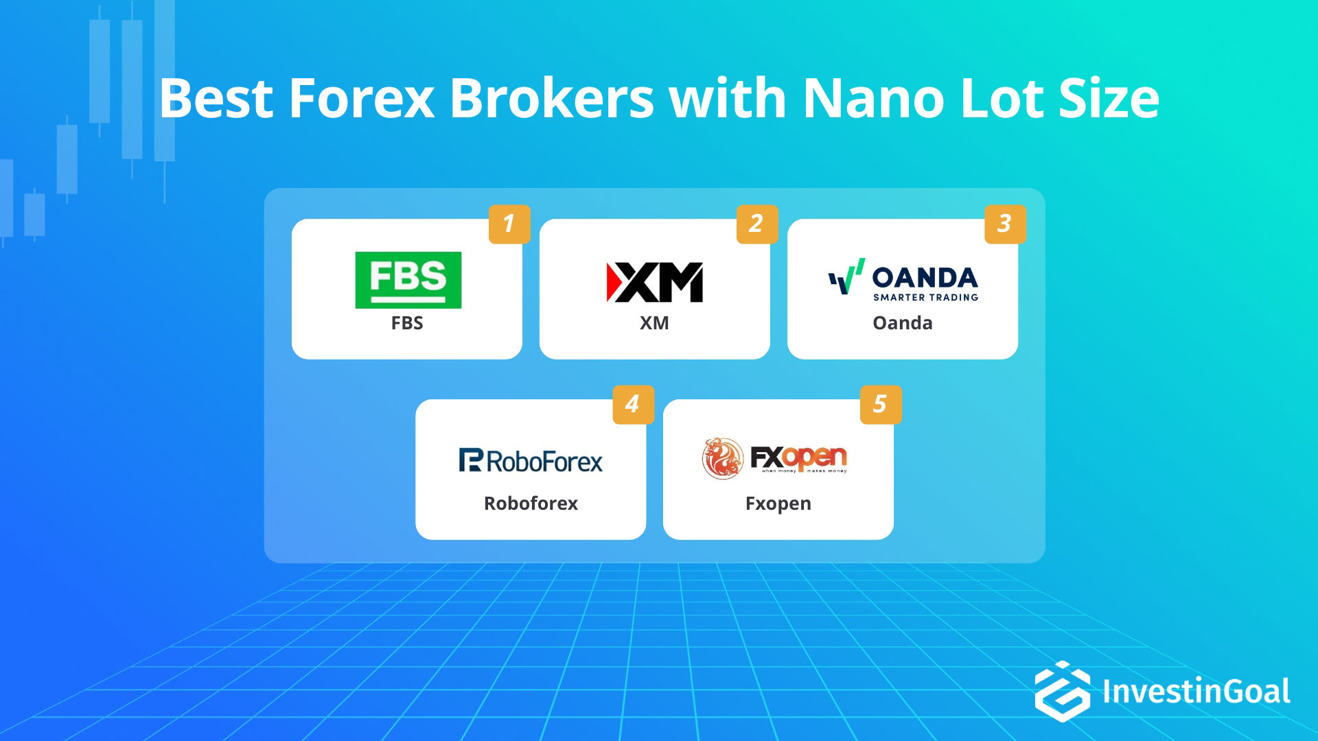 Von InvestinGoal empfohlene Forex-Broker mit nano-lot